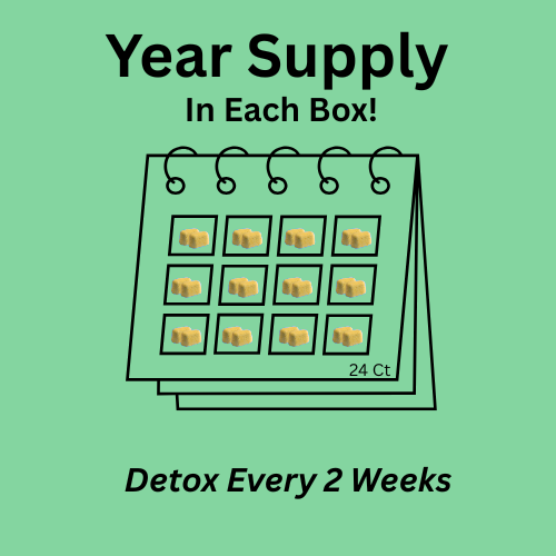 Dishwasher DetoX Box (24ct year supply)